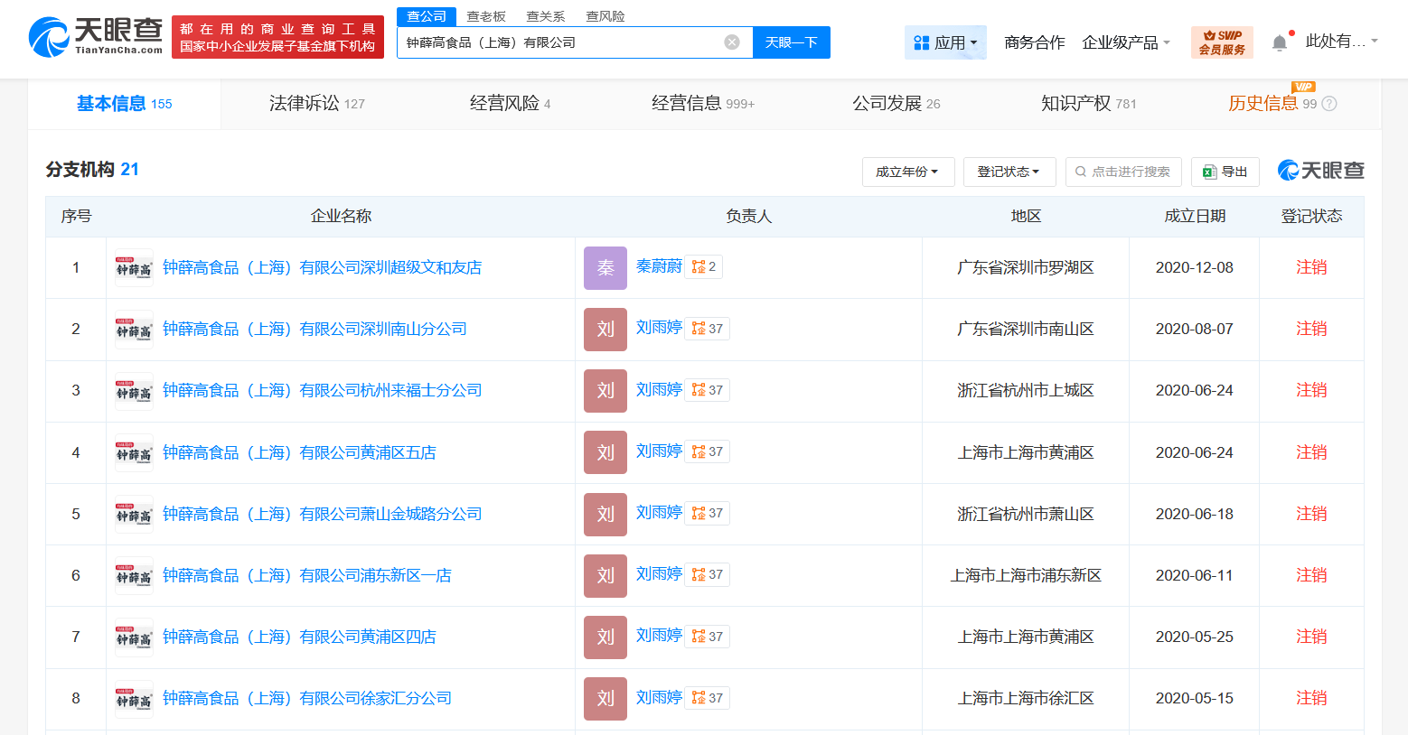 鐘薛高創始人林盛被限消，高光與失落的背后